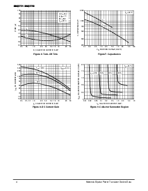 浏览型号2N3771的Datasheet PDF文件第4页