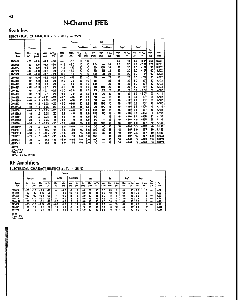 浏览型号2N3972的Datasheet PDF文件第1页