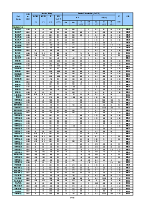 浏览型号2N4403的Datasheet PDF文件第4页