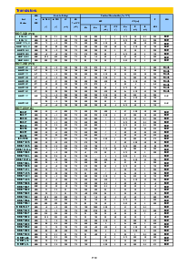 浏览型号2N4403的Datasheet PDF文件第2页