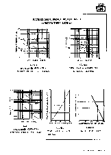 浏览型号1N4733A的Datasheet PDF文件第2页