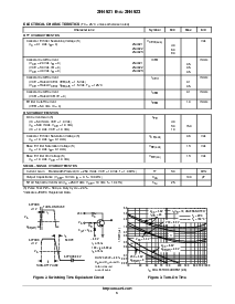 浏览型号2N4922的Datasheet PDF文件第3页