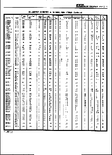 浏览型号2N5319的Datasheet PDF文件第1页