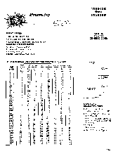 浏览型号1N5930B的Datasheet PDF文件第1页