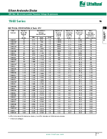 浏览型号1N6038A的Datasheet PDF文件第3页