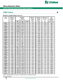 浏览型号1N6038A的Datasheet PDF文件第4页
