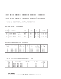 浏览型号JANTX1N6762的Datasheet PDF文件第2页