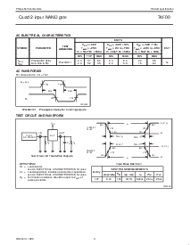 浏览型号N74F00N的Datasheet PDF文件第4页