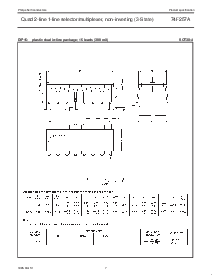 浏览型号N74F257AD的Datasheet PDF文件第7页