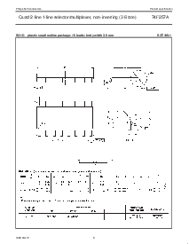 浏览型号N74F257AD的Datasheet PDF文件第8页