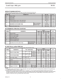 浏览型号N74F08N的Datasheet PDF文件第3页