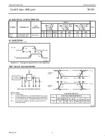 浏览型号N74F08D的Datasheet PDF文件第4页