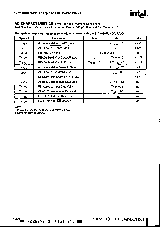 浏览型号N80C196JQ的Datasheet PDF文件第11页