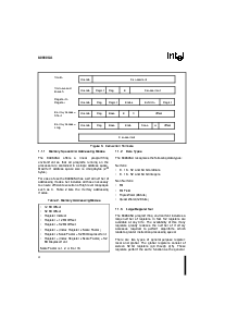 浏览型号N80960SA-16的Datasheet PDF文件第8页