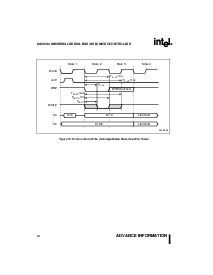 浏览型号N80930AD4的Datasheet PDF文件第28页