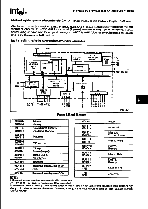 浏览型号N87C196JQ的Datasheet PDF文件第2页