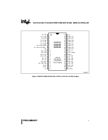 浏览型号N87C251SA的Datasheet PDF文件第7页