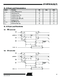 浏览型号AT49F002N-90JI的Datasheet PDF文件第11页