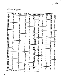 浏览型号1N932的Datasheet PDF文件第1页