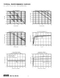 ͺ[name]Datasheet PDFļ4ҳ