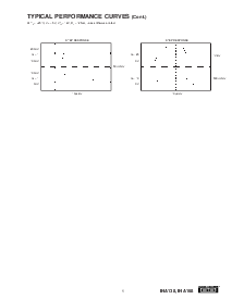 ͺ[name]Datasheet PDFļ5ҳ