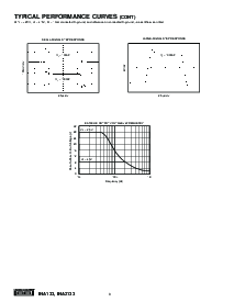 浏览型号INA2133UA的Datasheet PDF文件第8页