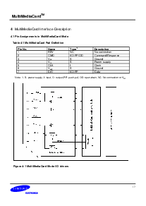 浏览型号MC12U128NAYA-0QC00的Datasheet PDF文件第17页