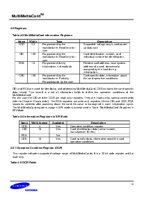 浏览型号MC12U128NAYA-0QC00的Datasheet PDF文件第20页
