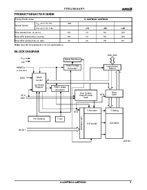 浏览型号Am29F002NB-55JC的Datasheet PDF文件第3页