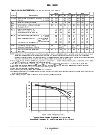 ͺ[name]Datasheet PDFļ5ҳ