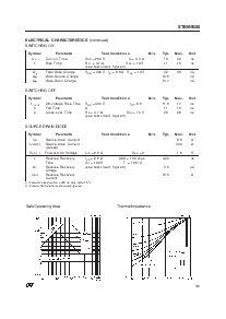 ͺ[name]Datasheet PDFļ3ҳ