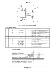 ͺ[name]Datasheet PDFļ2ҳ