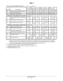 ͺ[name]Datasheet PDFļ4ҳ