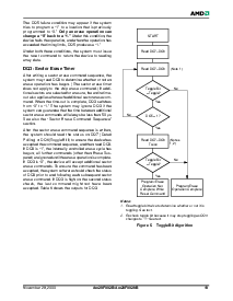 浏览型号AM29F002NBT-90的Datasheet PDF文件第20页