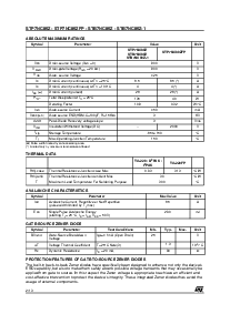 浏览型号STP7NC80Z的Datasheet PDF文件第2页