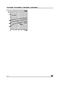 浏览型号STP7NC80Z的Datasheet PDF文件第6页