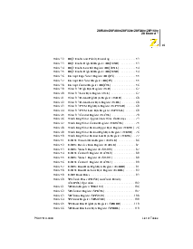 浏览型号Z8ENCORE000ZCO的Datasheet PDF文件第13页