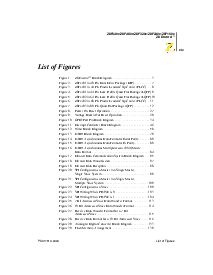 浏览型号Z8ENCORE000ZCO的Datasheet PDF文件第10页