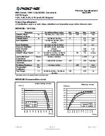 ͺ[name]Datasheet PDFļ4ҳ