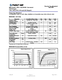 ͺ[name]Datasheet PDFļ5ҳ