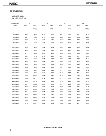 浏览型号NE38018-T1的Datasheet PDF文件第8页