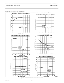 浏览型号NE600的Datasheet PDF文件第8页