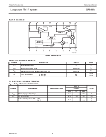 ͺ[name]Datasheet PDFļ3ҳ