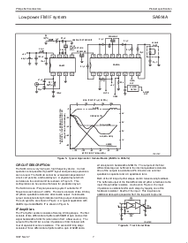 ͺ[name]Datasheet PDFļ7ҳ