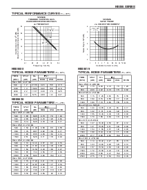 ͺ[name]Datasheet PDFļ5ҳ