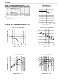 ͺ[name]Datasheet PDFļ2ҳ