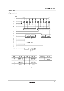 ͺ[name]Datasheet PDFļ2ҳ