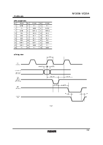 ͺ[name]Datasheet PDFļ3ҳ