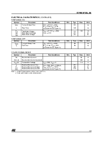 浏览型号STP80NF55L-08的Datasheet PDF文件第3页