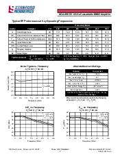 ͺ[name]Datasheet PDFļ2ҳ